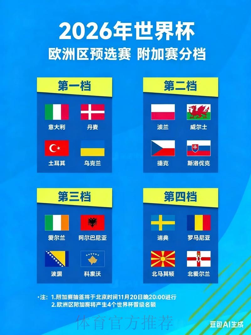 2026世界杯预选赛下注策略与技巧揭秘