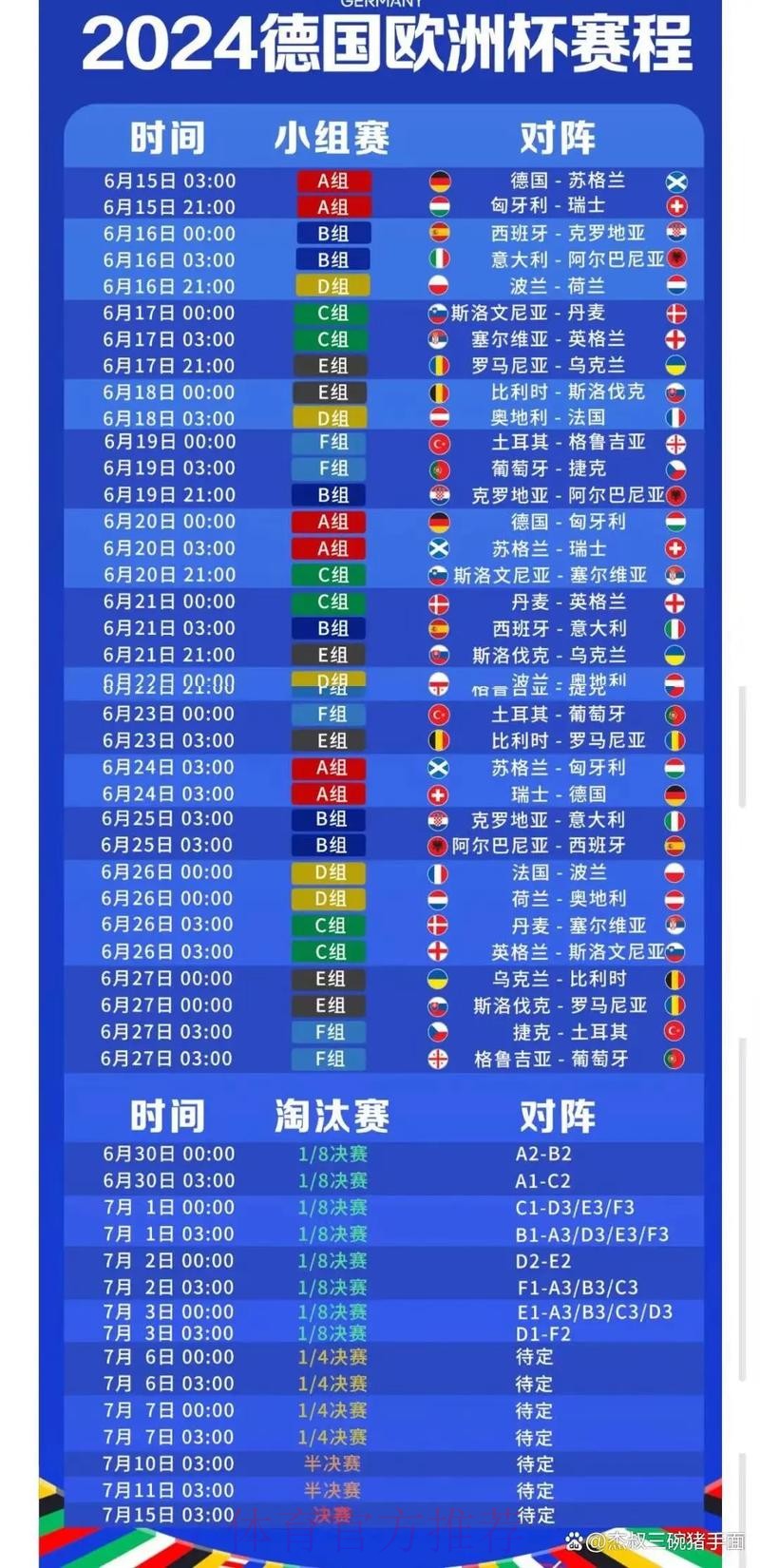 全面了解世界杯赛程查询与比赛时间攻略