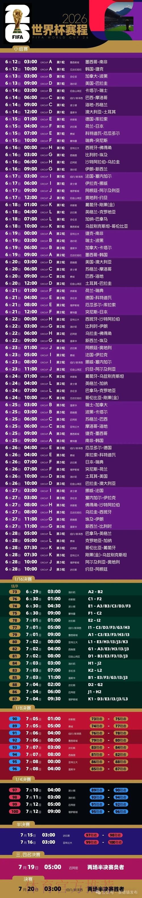 深入解析2026年世界杯赛事数据统计与分析