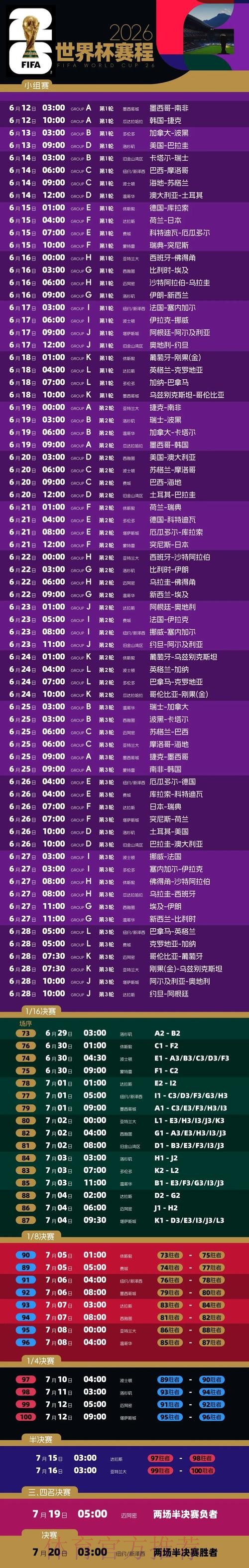 2026世界杯半决赛赛程详细解析